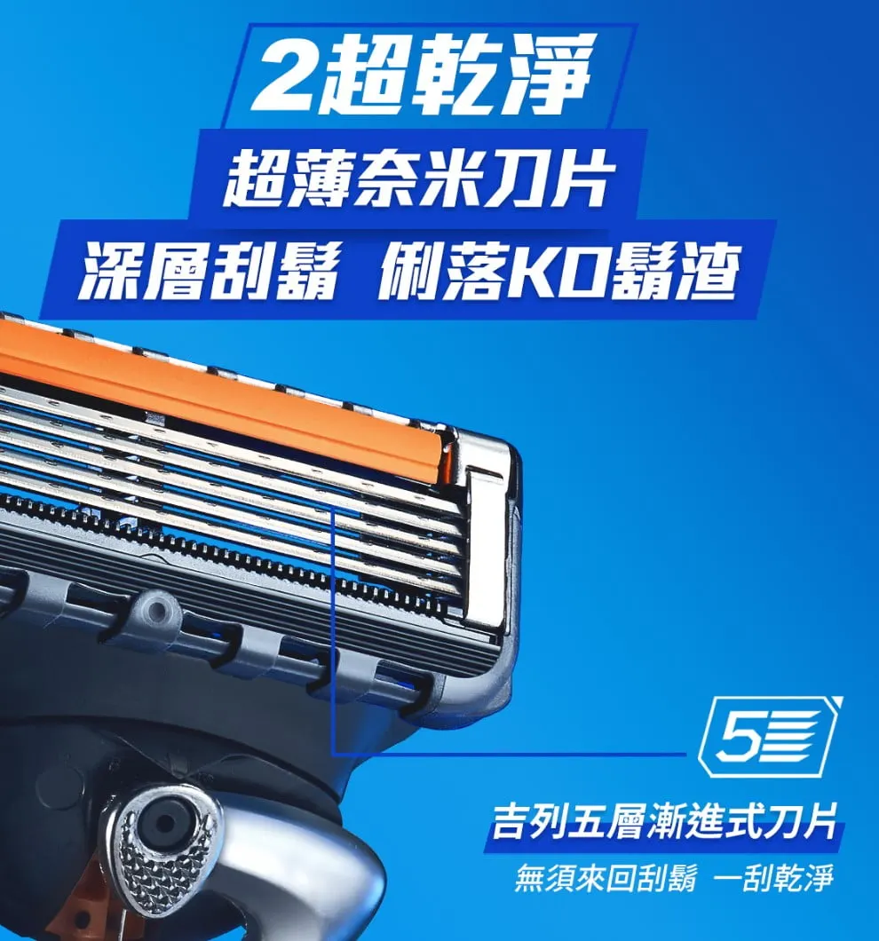 吉列 ProGlide 系列刮鬍刀刀片配有 5 層漸進式刀片，實現親膚、持久剃須