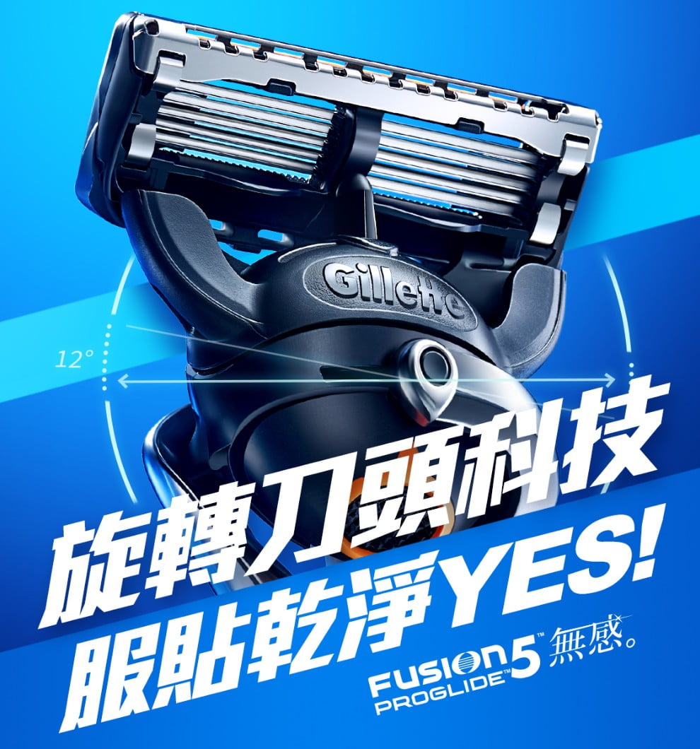 吉列 Proglide 手動男士刮鬍刀配備旋轉頭技術，使刀片能夠自動響應不規則的皮膚表面