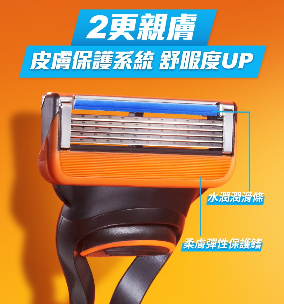 Gillette Fusion 刮鬍刀刀片配備吉列標誌性水潤滑條