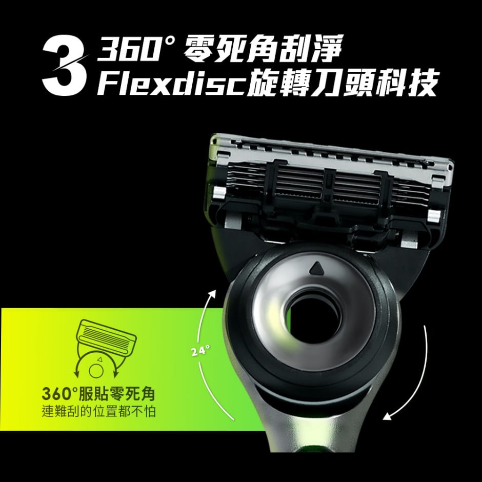 吉列實驗室鬍鬚刮鬍刀旅行盒套裝配有 2D FlexDisc，採用圓形 360 度旋轉技術，使刀片與每次動作保持一致，並符合臉部輪廓。