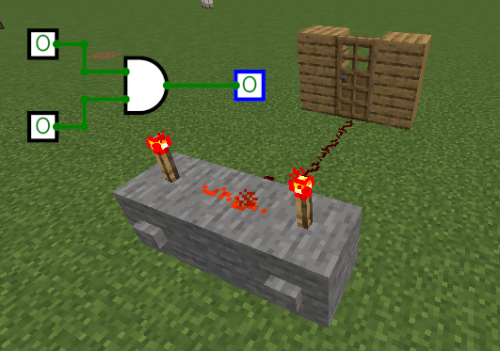 Figure 5 An AND gate is used to create a door that can only be opened by two players working together
