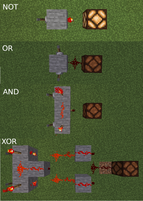 Figure 4 NOT, OR, AND, and XOR logic gates created in Minecraft