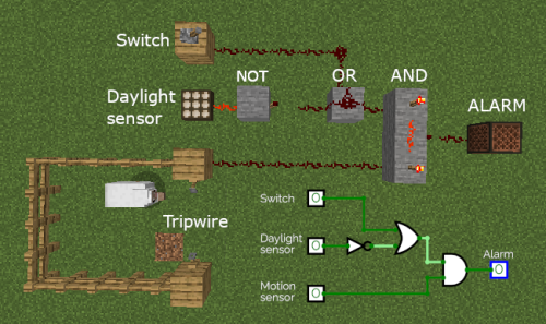 how to craft a daylight sensor