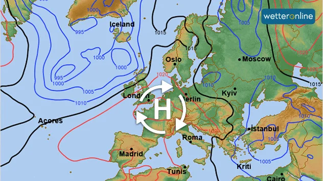 grafik