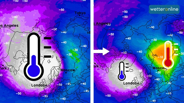 In etwa 30 Kilometer Höhe 810 hPa) sieht man ab etwa dem 20. Februar eine deutliche Erwärmung (rechts).