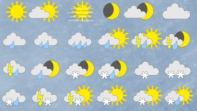 Погодні символи в додатку Погода & Радар