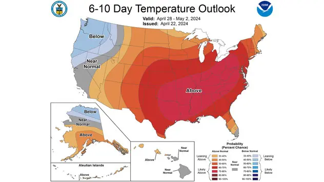 Next 6 to 10 days Climate Prediction Center forecast.