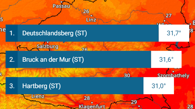 Höchsttemperaturen am Sonntag