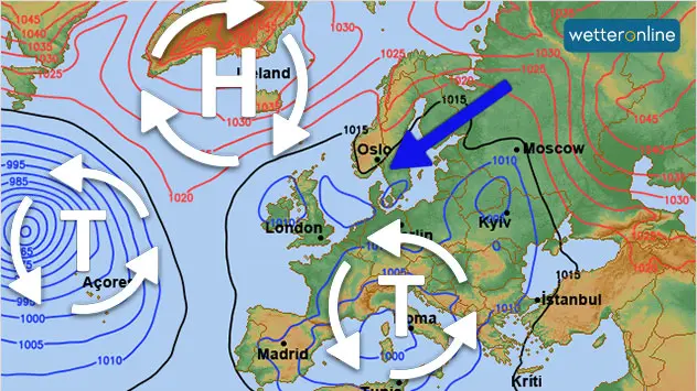 "High-over-Low" bedeutet auf Deutsch: "Hoch-über-Tief" und beschreibt die Wetterlage auf der Grafik.