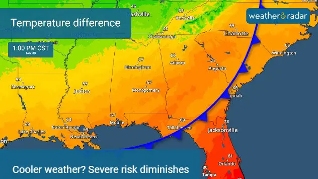 A cold front on the move causes early severe storms, but then the storms will lose its punch.