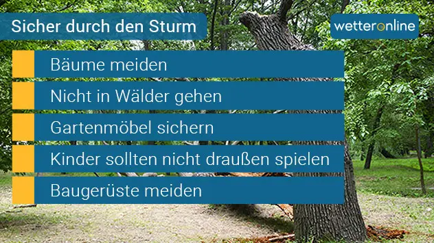 Tipps Sturm