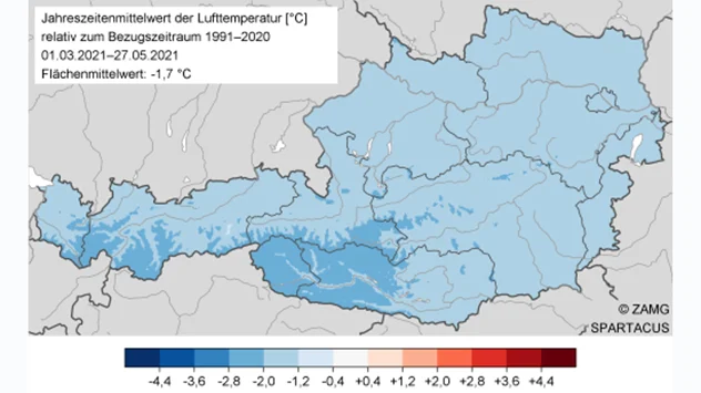 Temperaturabweichung