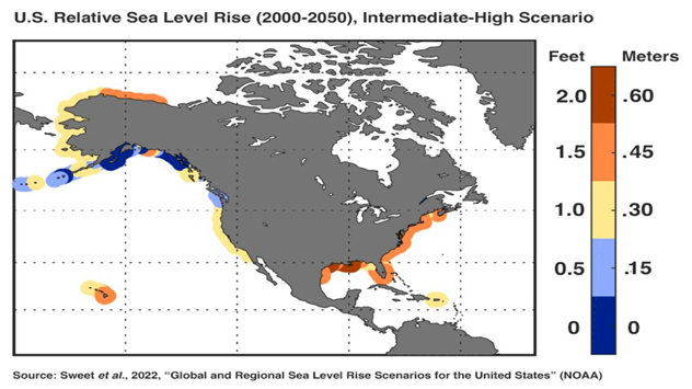 Sea level rises rapidly in the next 30 years more than in the