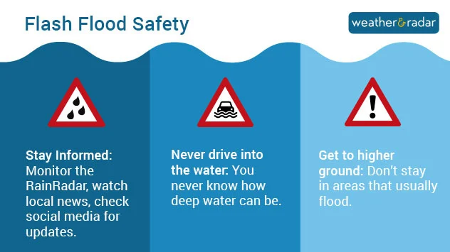 Flood safety