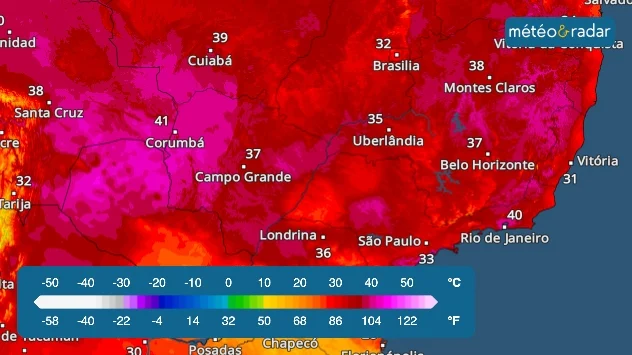 Brazil temperature