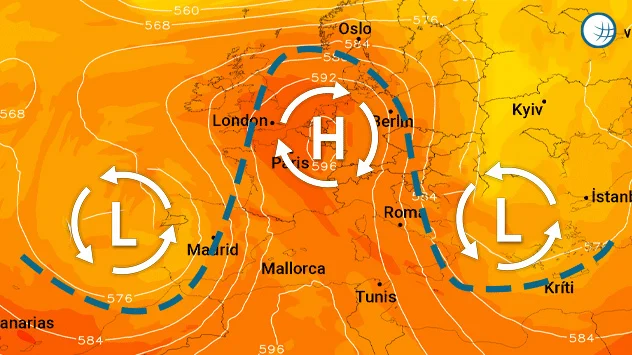 Højtrykket over Centraleuropa er klemt inde mellem to lavtryk. Kortet viser strømningen i en højde af 5,5 kilometer.