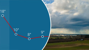 Temperaturrückgang in Grafik - bewölkter Himmel über Landschaft mit Schauer