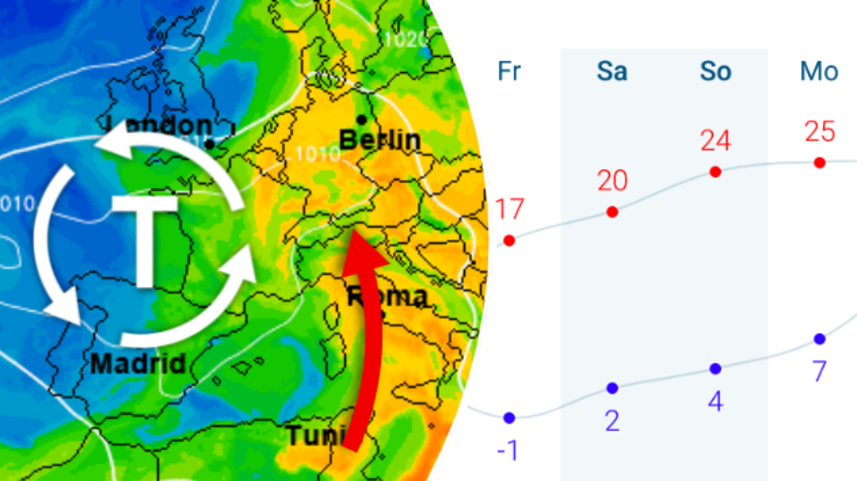 14-Tage-Wetter Österreich: Nächste Woche Sommer