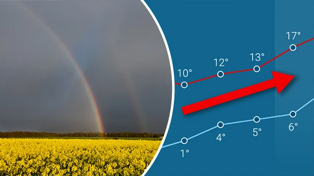 TemperaturTrend und Regenbogen