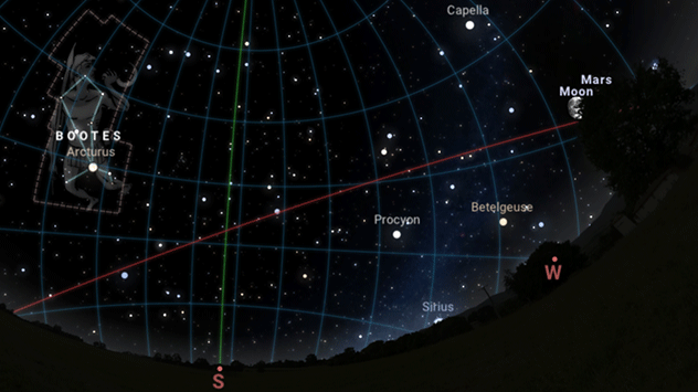 Sternschnuppennacht der Quadrantiden findet ihr Ursprung im Sternbild Bärenhüter (Bootes). Der Maximum findet am Morgen des 4. Januars statt.