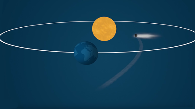 Grafik: Erde nähert sich Staubfahne eines Kometen