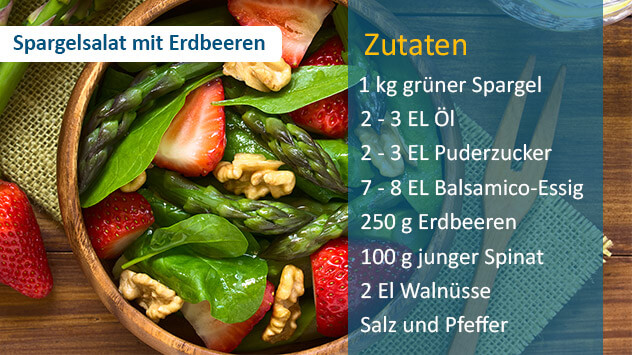 Rezept für Salat mit Spargel und Erdbeeren