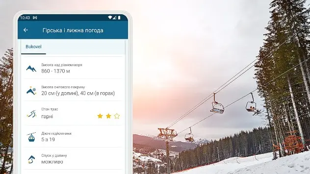 Нова функція у додатку Погода & Радар: все про гірськолижну погоду.