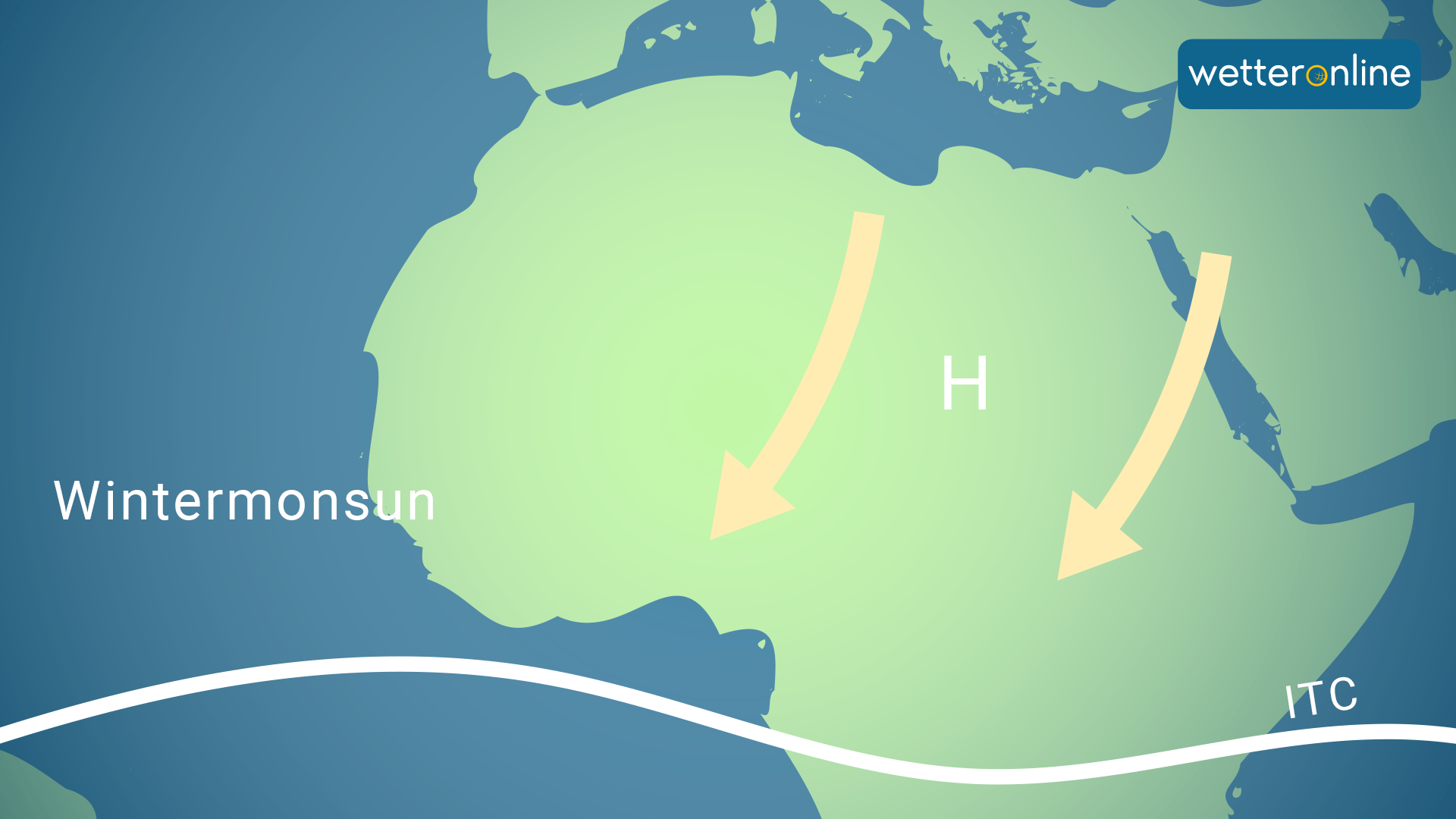 Im Winter dominieren in großen Teilen Nordafrikas Hochdruckgebiete. Die ITC verläuft etwa entlang und südlich des Äquators. 