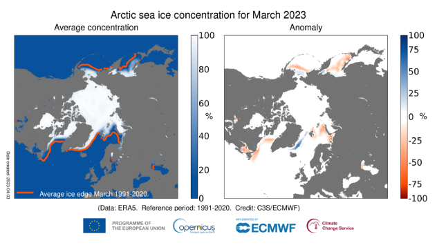 Long-term Arctic sea ice boundaries