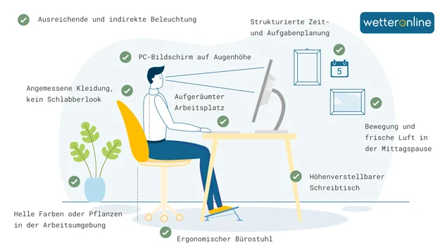 Tipps für den optimalen Arbeitsplatz im Homeoffice