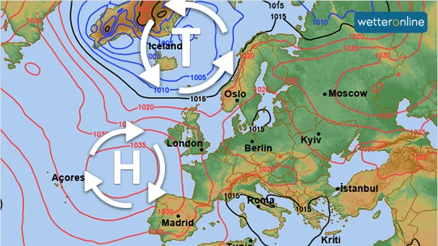 So sieht die Wetterkarte deutlich häufiger aus: Ein Hoch liegt bei den Azoren und ein Tief bei Island. 