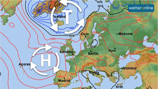 So sieht die Wetterkarte deutlich häufiger aus: Ein Hoch liegt bei den Azoren und ein Tief bei Island.