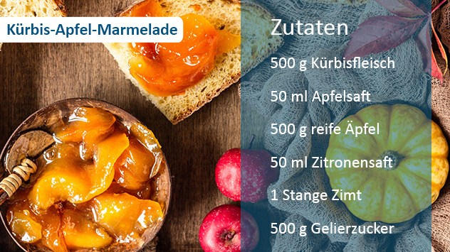 Kürbis-Apfel-Marmelade mit Brot