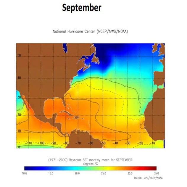Average sea surface temperatures in September. 