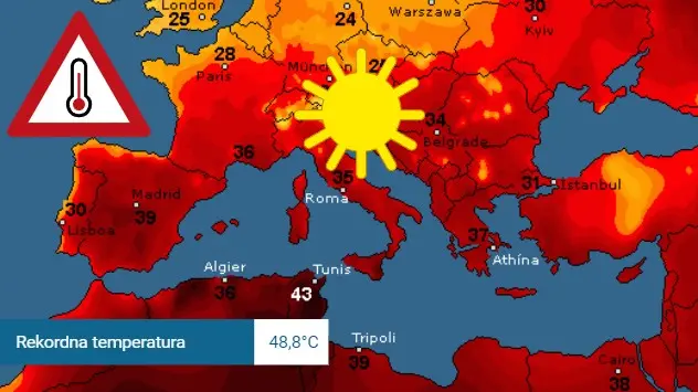 Potvrđeno: Rekordnih 48,8°C u Europi