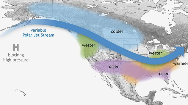 Bild: NOAA Climate.gov La Nina beeinflusst das Strömungsmuster in Nordamerika