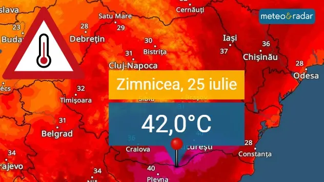 Pe 25 iulie, s-au înregistrat 42 de grade la Zimnicea.