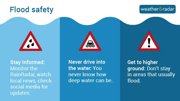 flood-safety-infographic-0