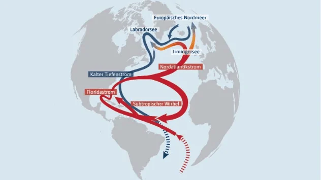 Der Verlauf des Golfstroms und seinen Teilströmungen (Infografik)