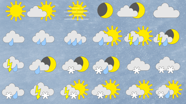 Самые распространенные погодные символы в приложении Погода & Радар.