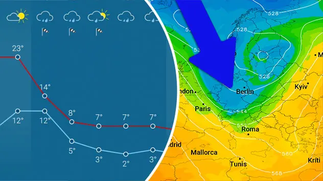 wettersturz