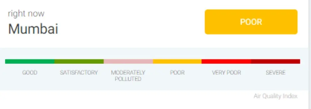 Air Quality Index Mumbai