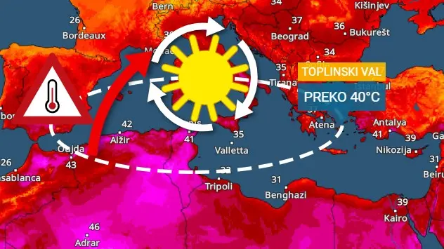 Toplinska kupola: Temperature preko 40°C, toplinski val