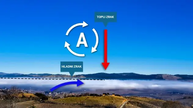 Smog: Kako nastaje opasno zagađenje, onečišćenje zraka