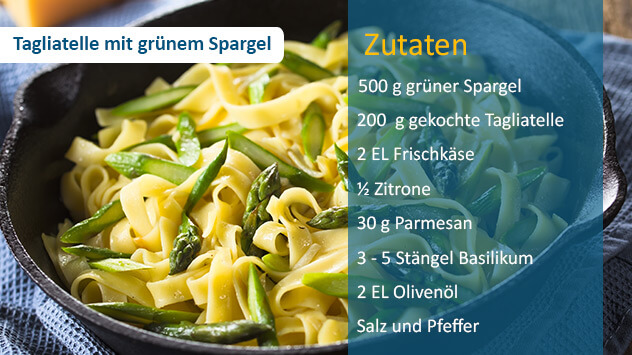 Rezept für Pasta mit grünem Spargel