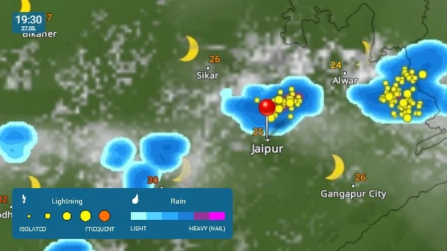 Rain in Jaipur 