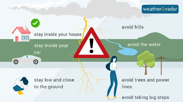 Storm safety tips
