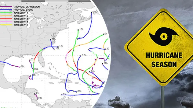Hurricane season recap
