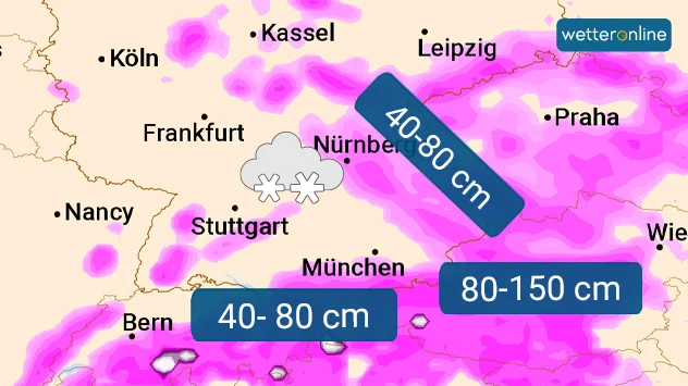 Bis Freitag kann es in den Alpen bis zu eineinhalb Meter Neuschnee geben.