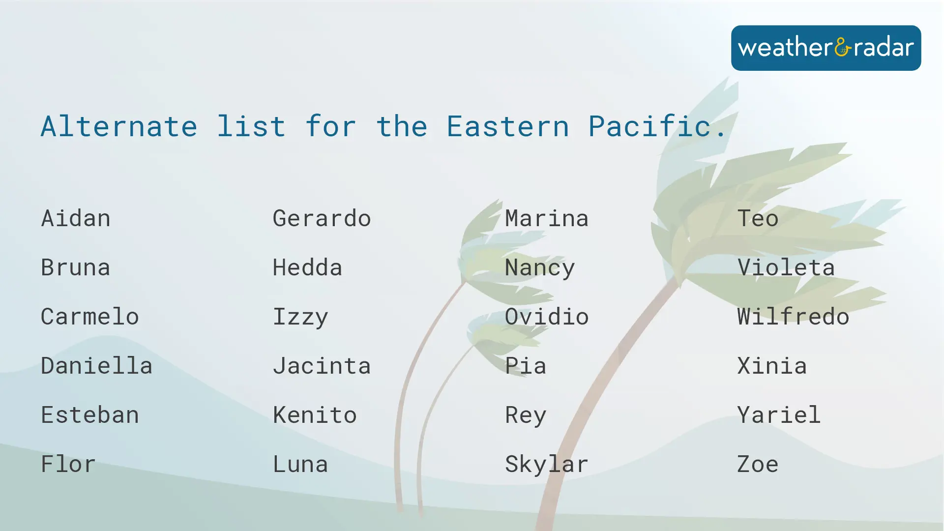 Alternate list for the Eastern Pacific.